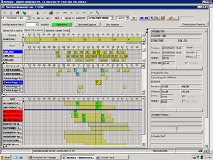 RESOURCE BRAIN HUMAN RESOURCES - Software Design srl